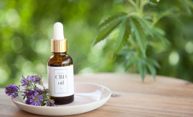 best full spectrum cbd oil.